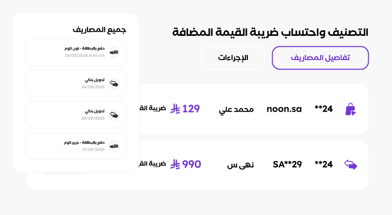 Categorization and VAT