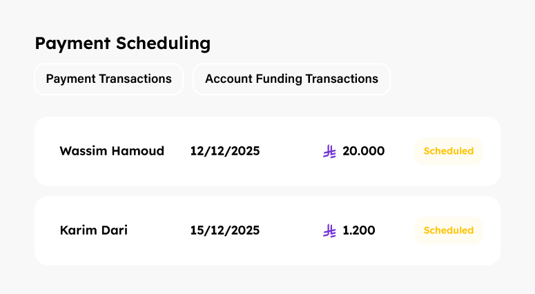 Payment Scheduling interface showing two scheduled transactions: Wassim Hamoud on 12/12/2025 for 20,000 and Karim Dari on 15/12/2025 for 1,200.